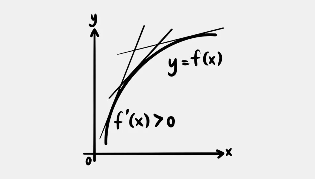 MathML III Advanced Math for Machine Learning
