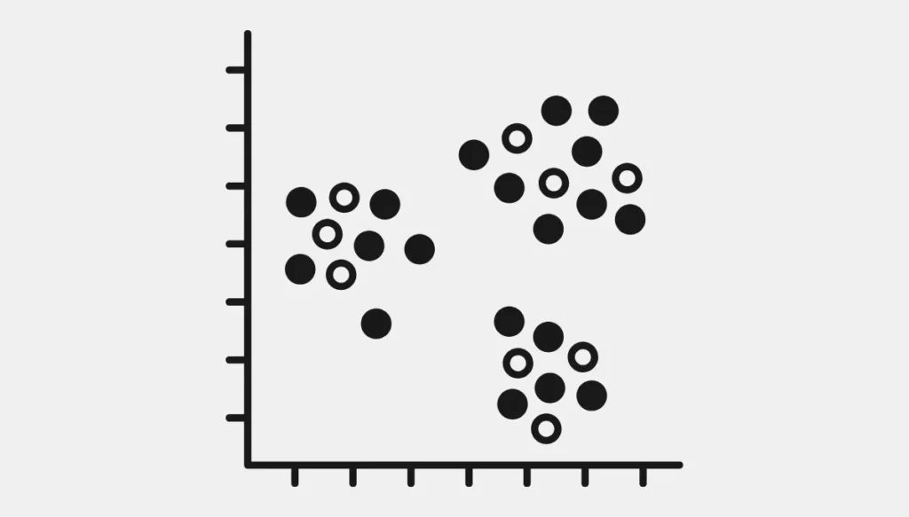 Unsupervised Learning